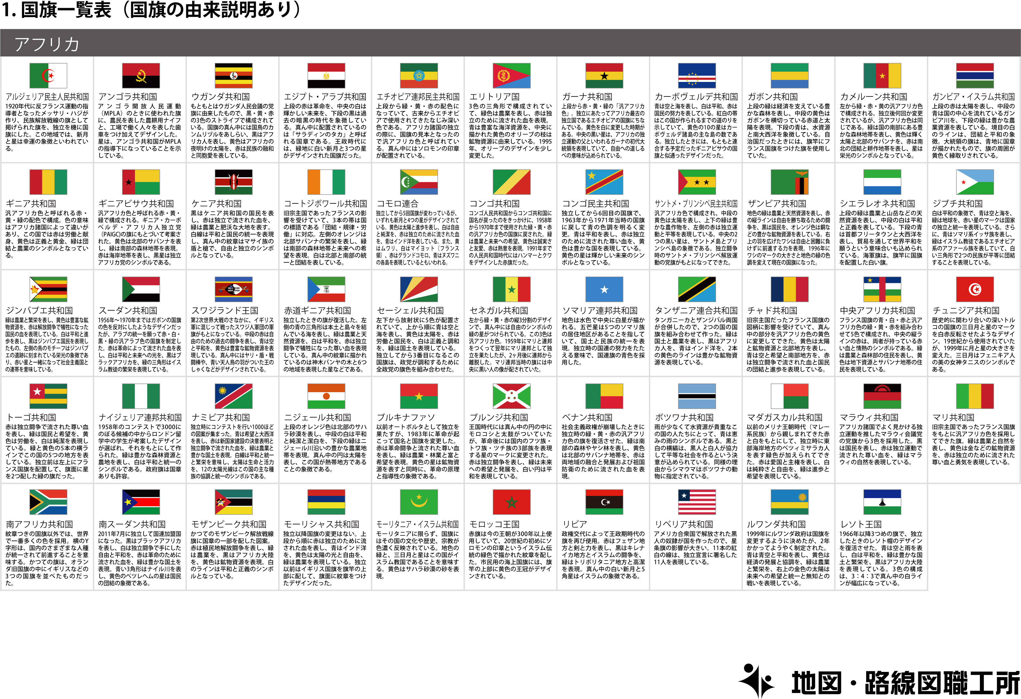 国旗一覧 クイズ 25種類以上印刷可 目指せ Flagマイスター