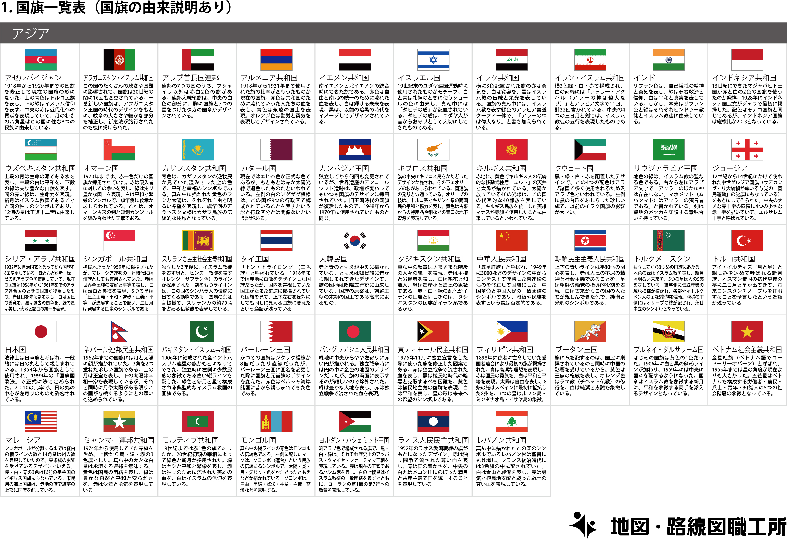 国旗一覧 クイズ 25種類以上印刷可 目指せ Flagマイスター