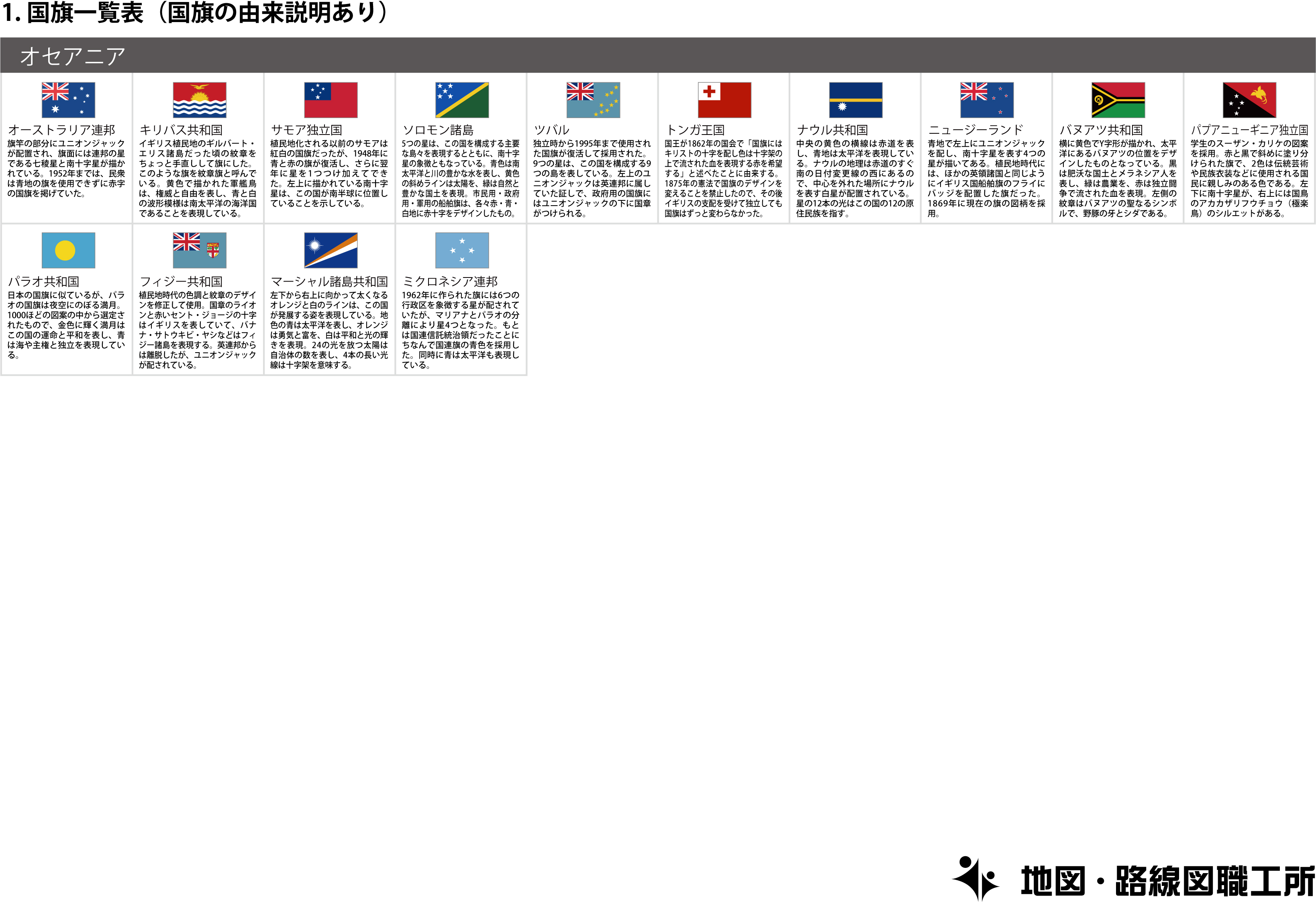 国旗一覧 クイズ 25種類以上印刷可 目指せ Flagマイスター 国旗一覧 クイズ 25種類以上印刷可 目指せ Flagマイスター