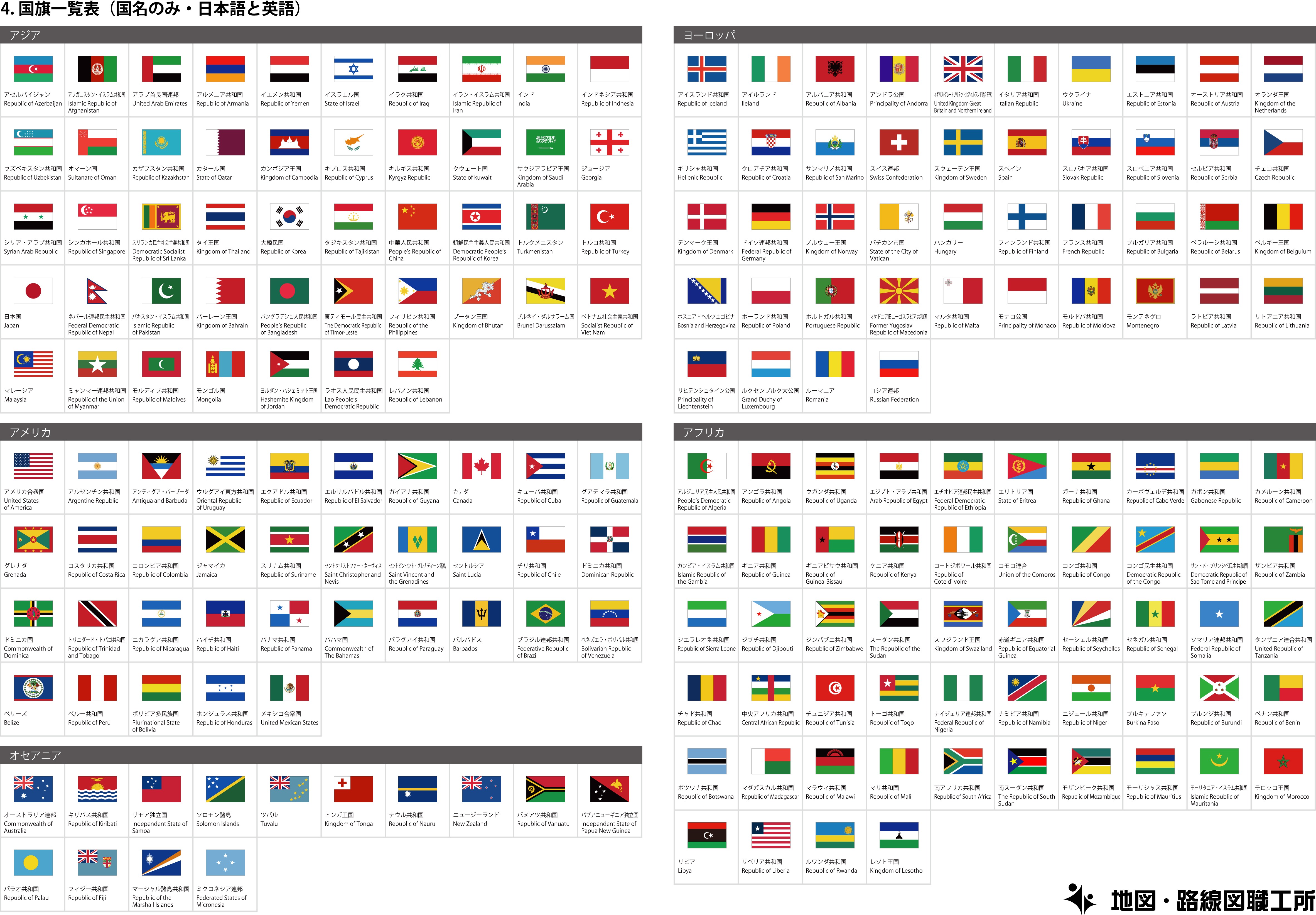 国旗一覧 クイズ 25種類以上印刷可 目指せ Flagマイスター