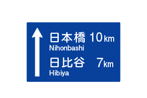 方面及び距離