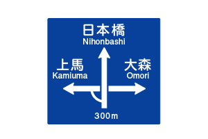 方面及び方向の予告