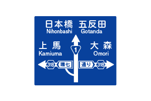 方面、方向及び道路の通称名