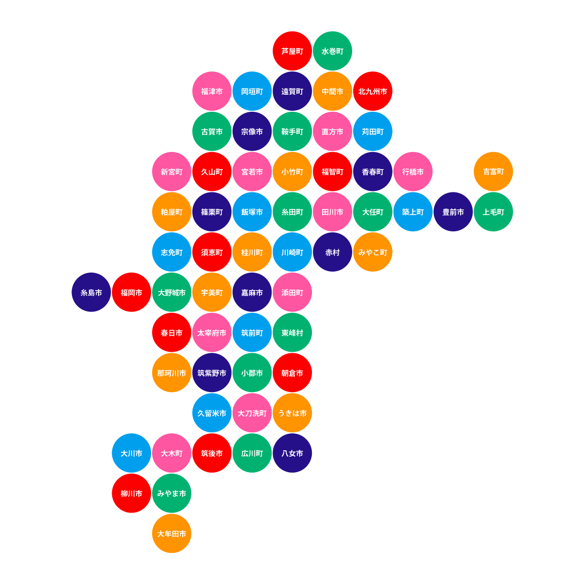 福岡県の無料フリーイラスト｜デフォルメ4(カラフル)