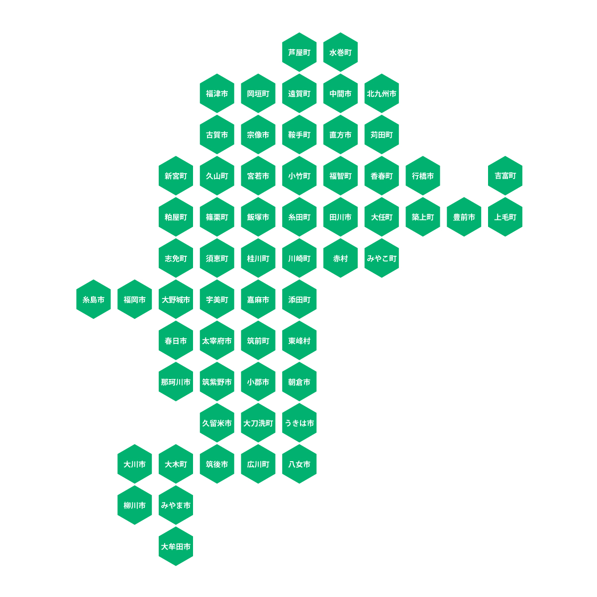 福岡県の無料フリーイラスト|デフォルメ5(緑)