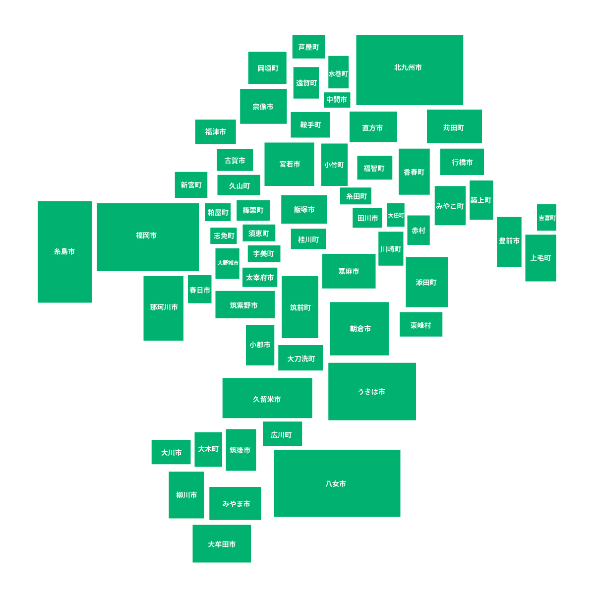 福岡県の無料フリーイラスト|デフォルメ7(緑)