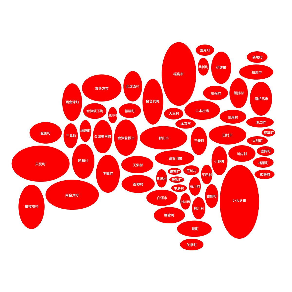 福島県の無料フリーイラスト|デフォルメ6(赤)