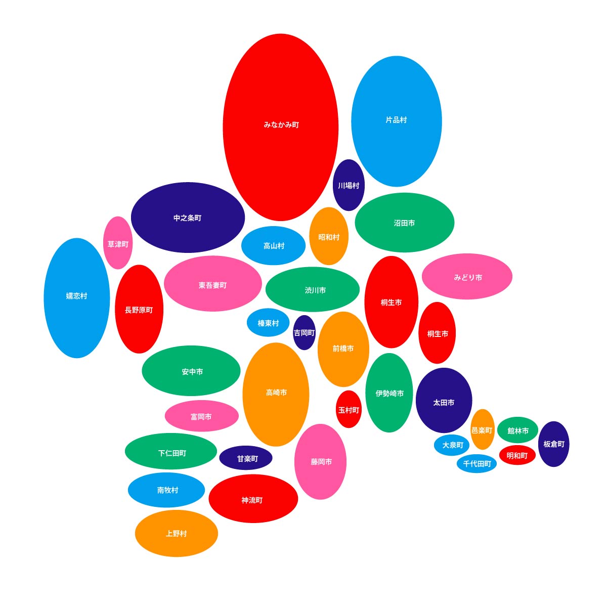 群馬県の無料フリーイラスト｜デフォルメ6(カラフル)