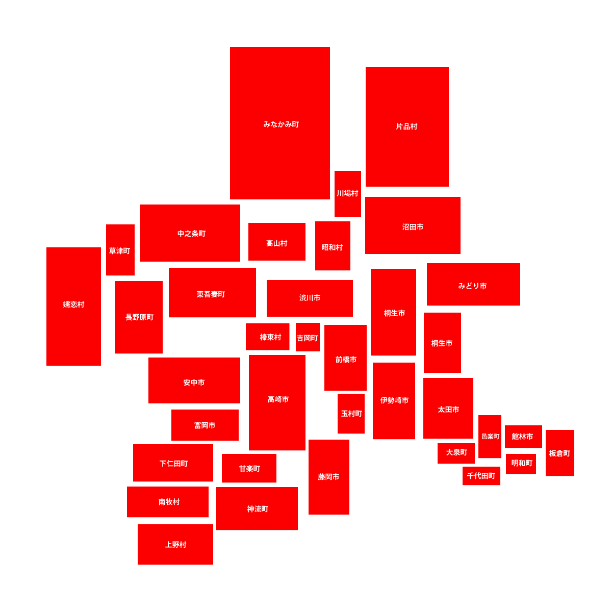 群馬県の無料フリーイラスト｜デフォルメ7(赤)