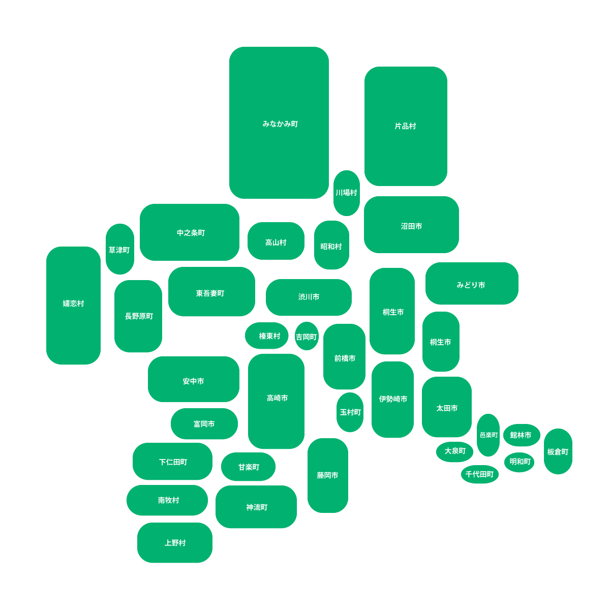 群馬県の無料フリーイラスト｜デフォルメ8(緑)