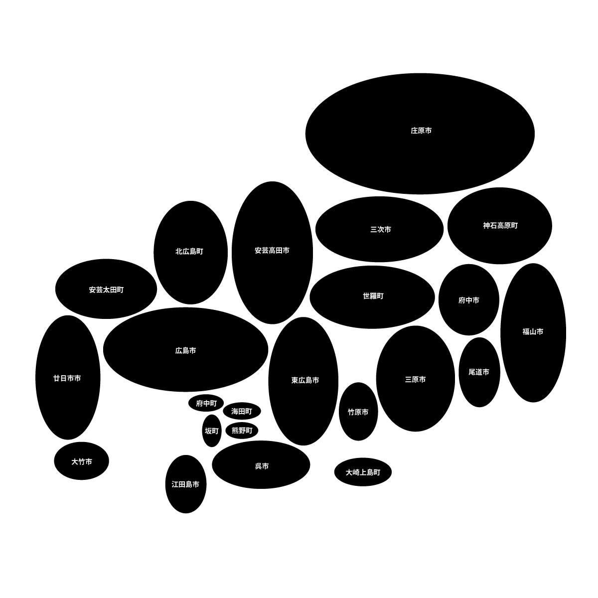 広島県の無料フリーイラスト|デフォルメ6(黒)