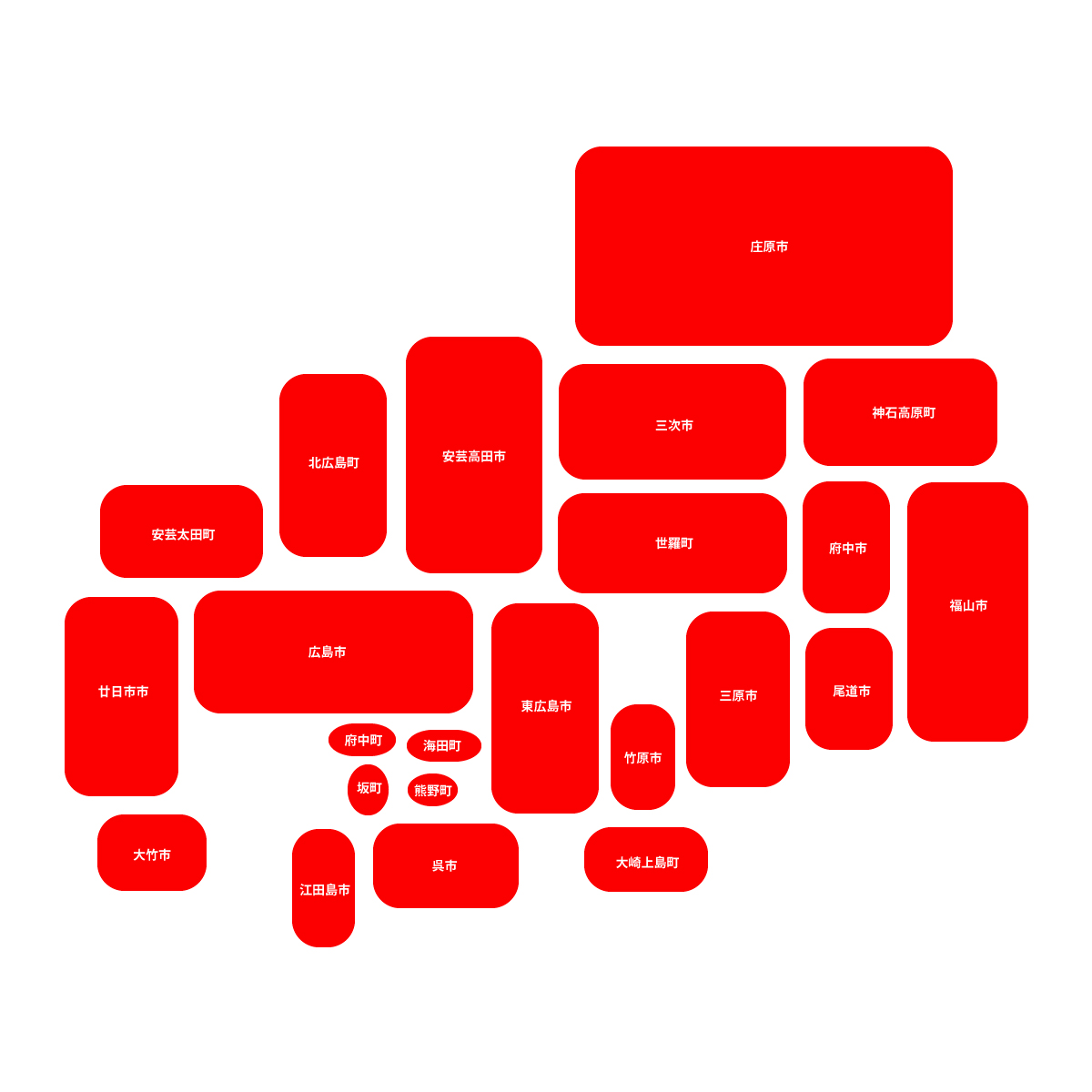 広島県の無料フリーイラスト|デフォルメ8(赤)