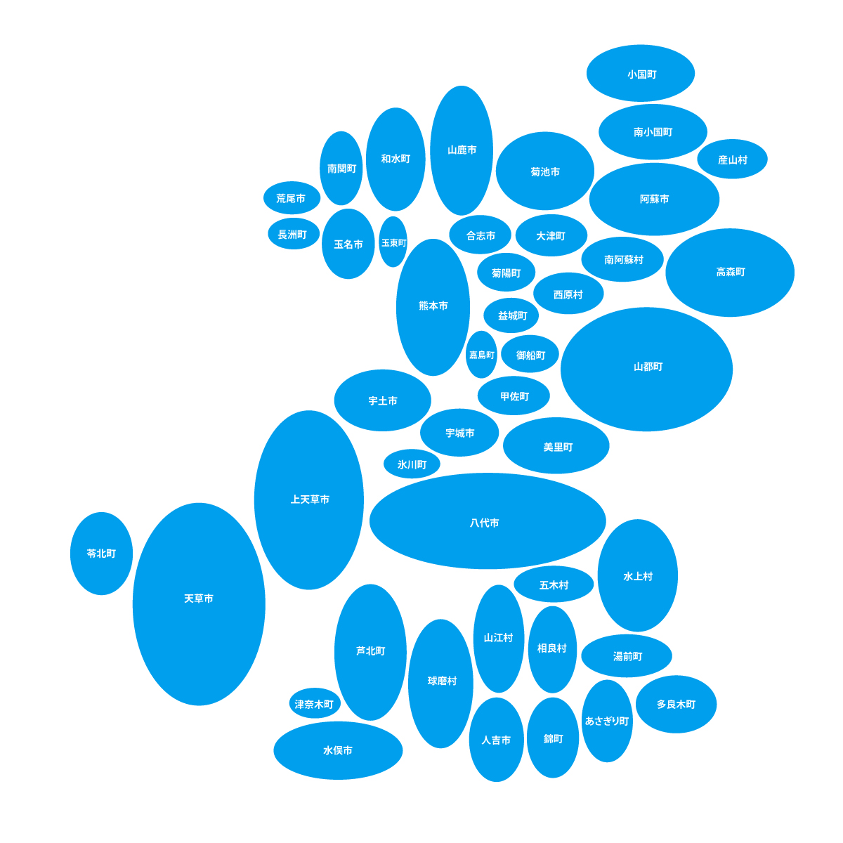 熊本県の無料フリーイラスト|デフォルメ6(青)