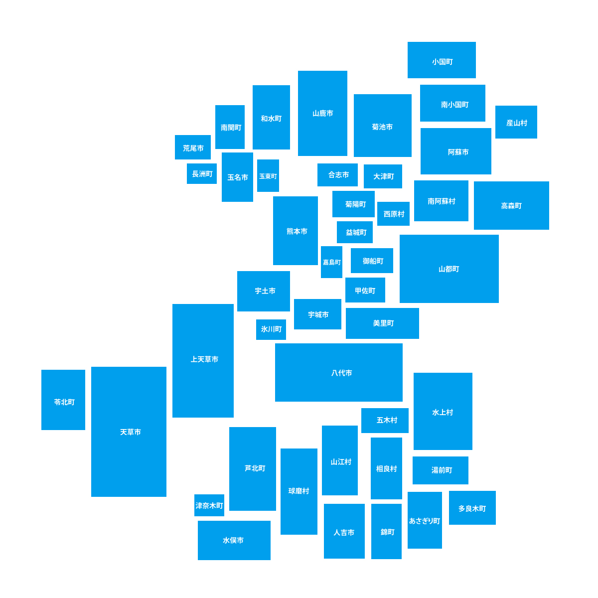 熊本県の無料フリーイラスト｜デフォルメ7(青)