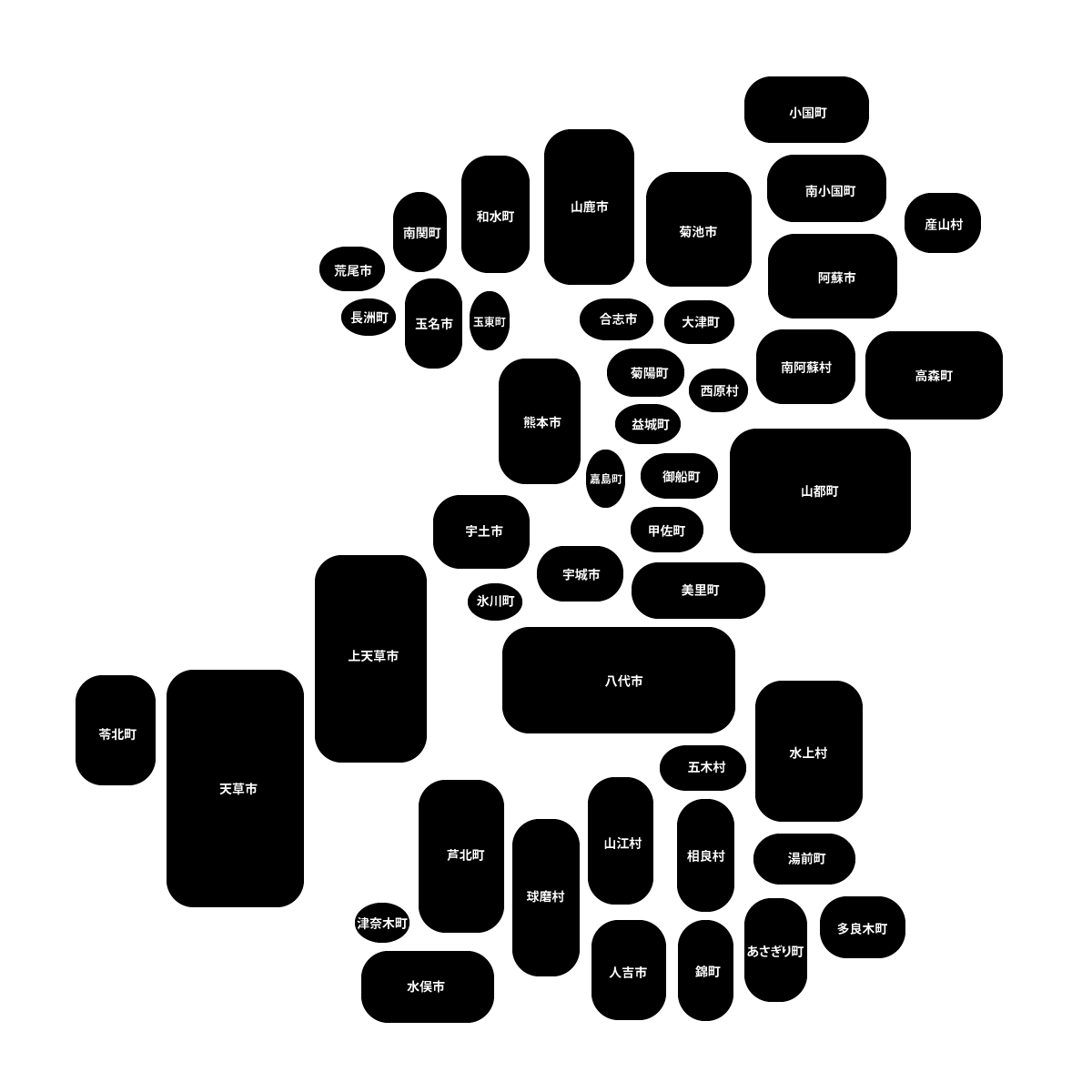 熊本県の無料フリーイラスト|デフォルメ8(黒)