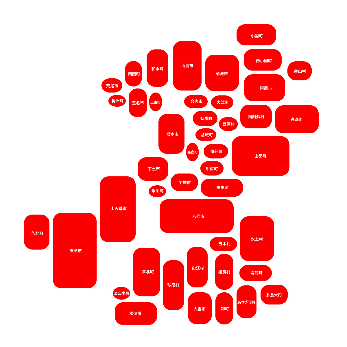 熊本県の無料フリーイラスト｜デフォルメ8(赤)