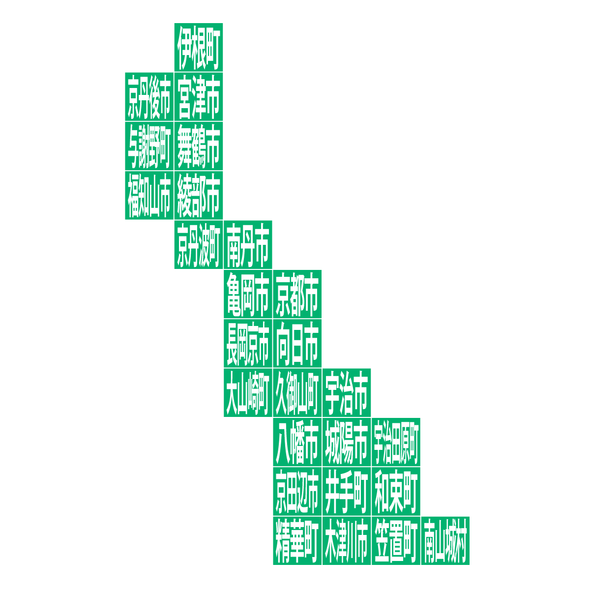 京都府の無料フリーイラスト｜デフォルメ10(緑)