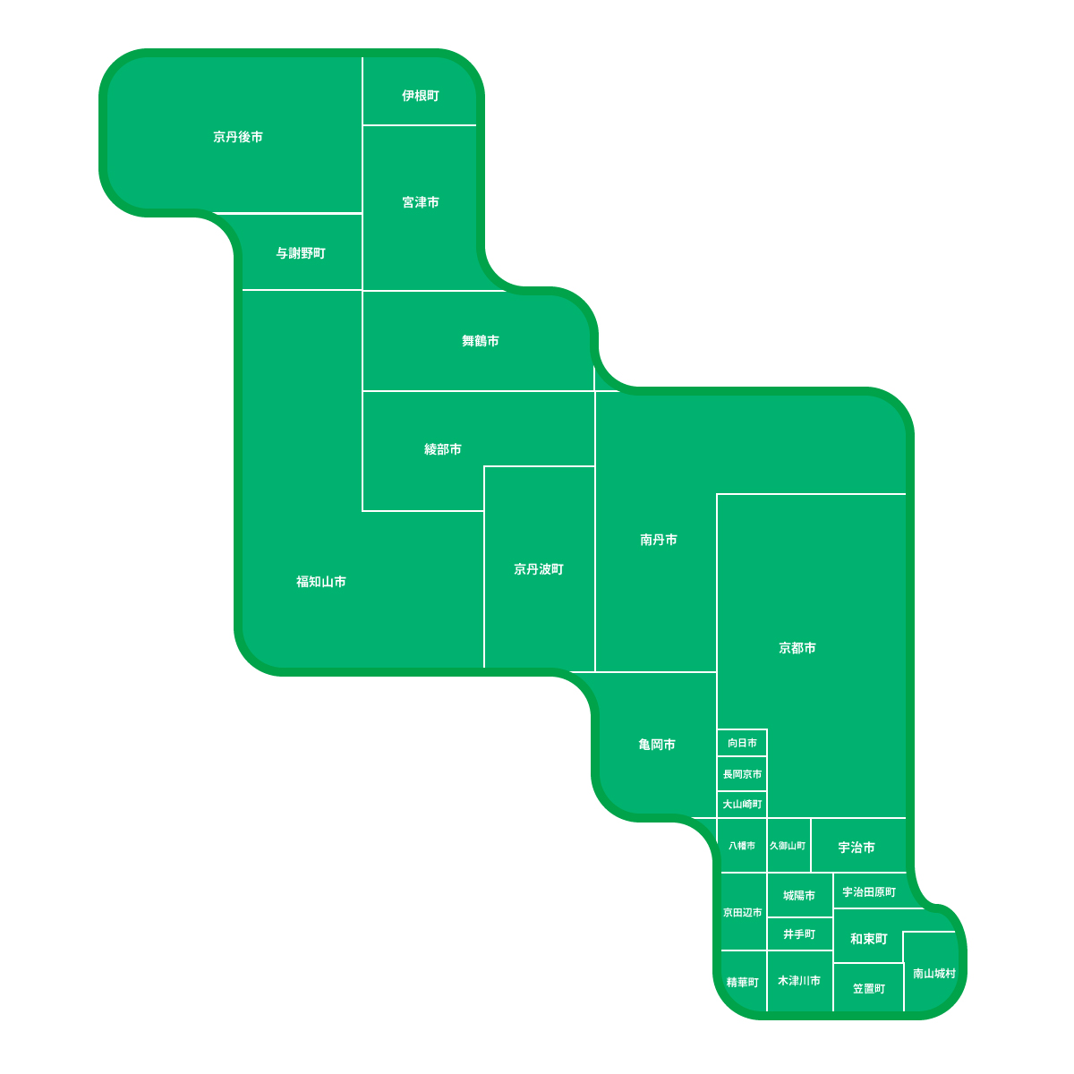 京都府の無料フリーイラスト｜デフォルメ2(緑)