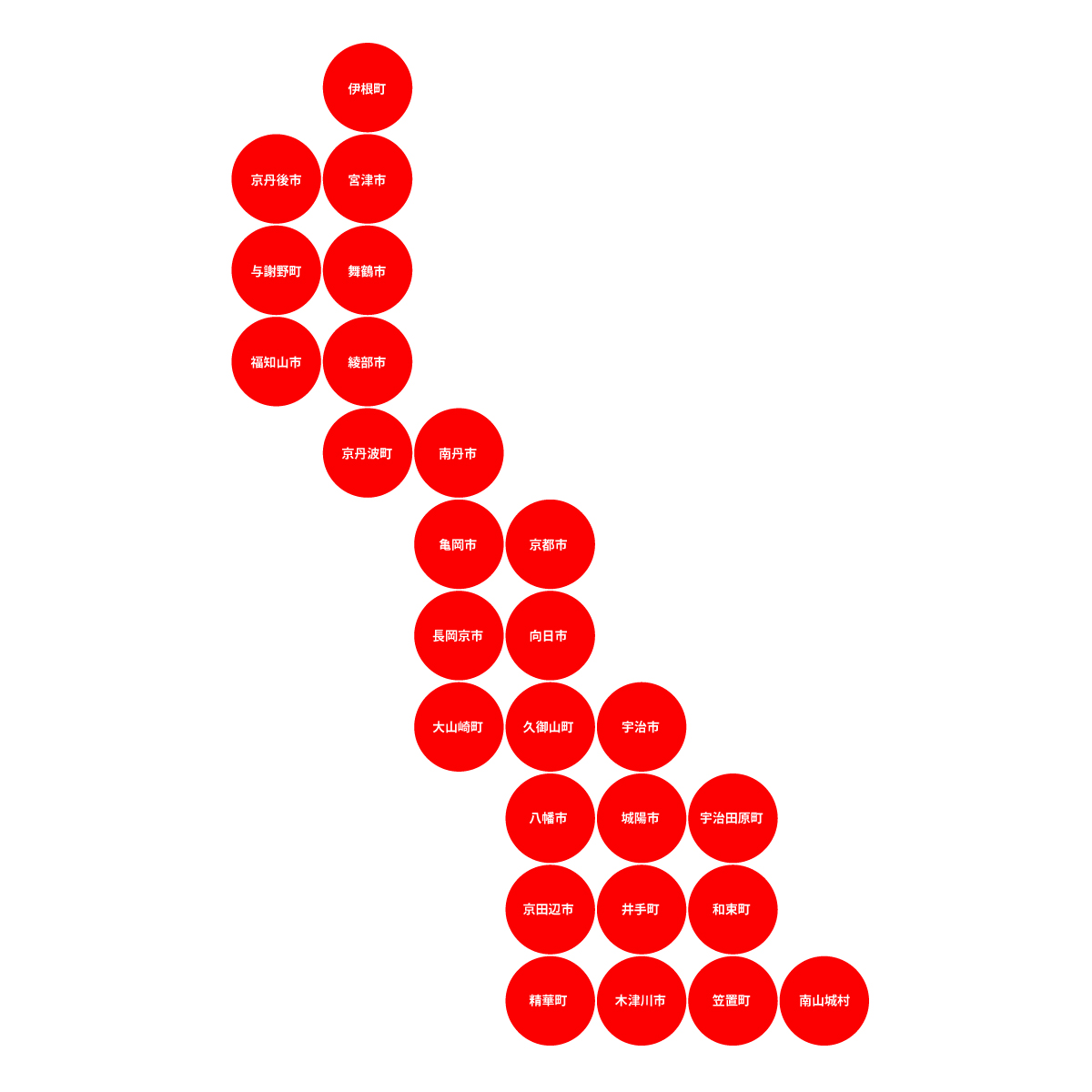 京都府の無料フリーイラスト｜デフォルメ4(赤)