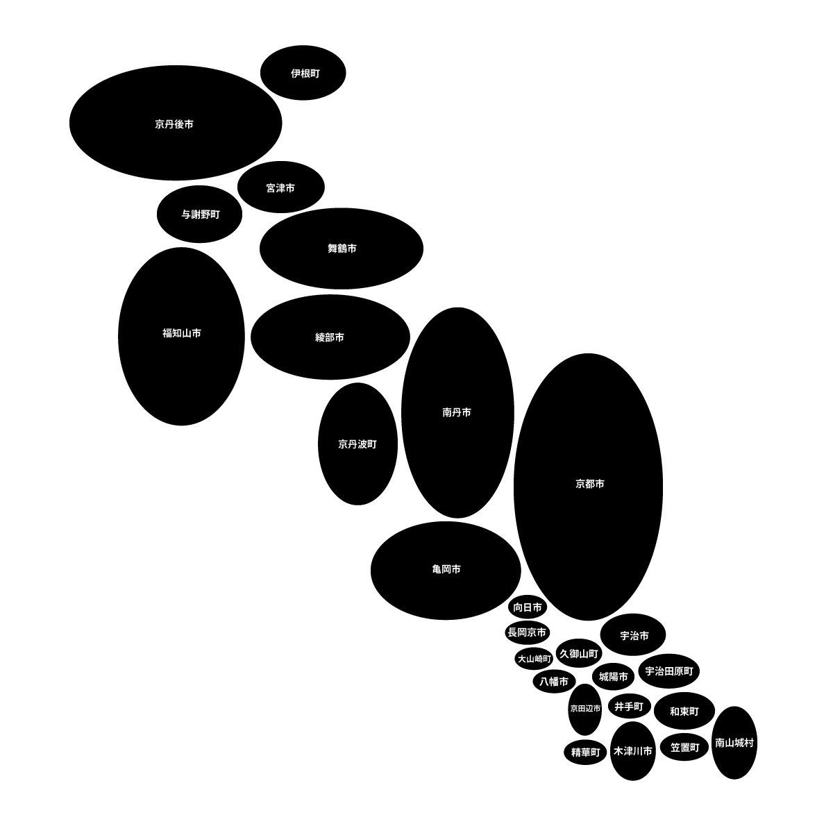 京都府の無料フリーイラスト|デフォルメ6(黒)