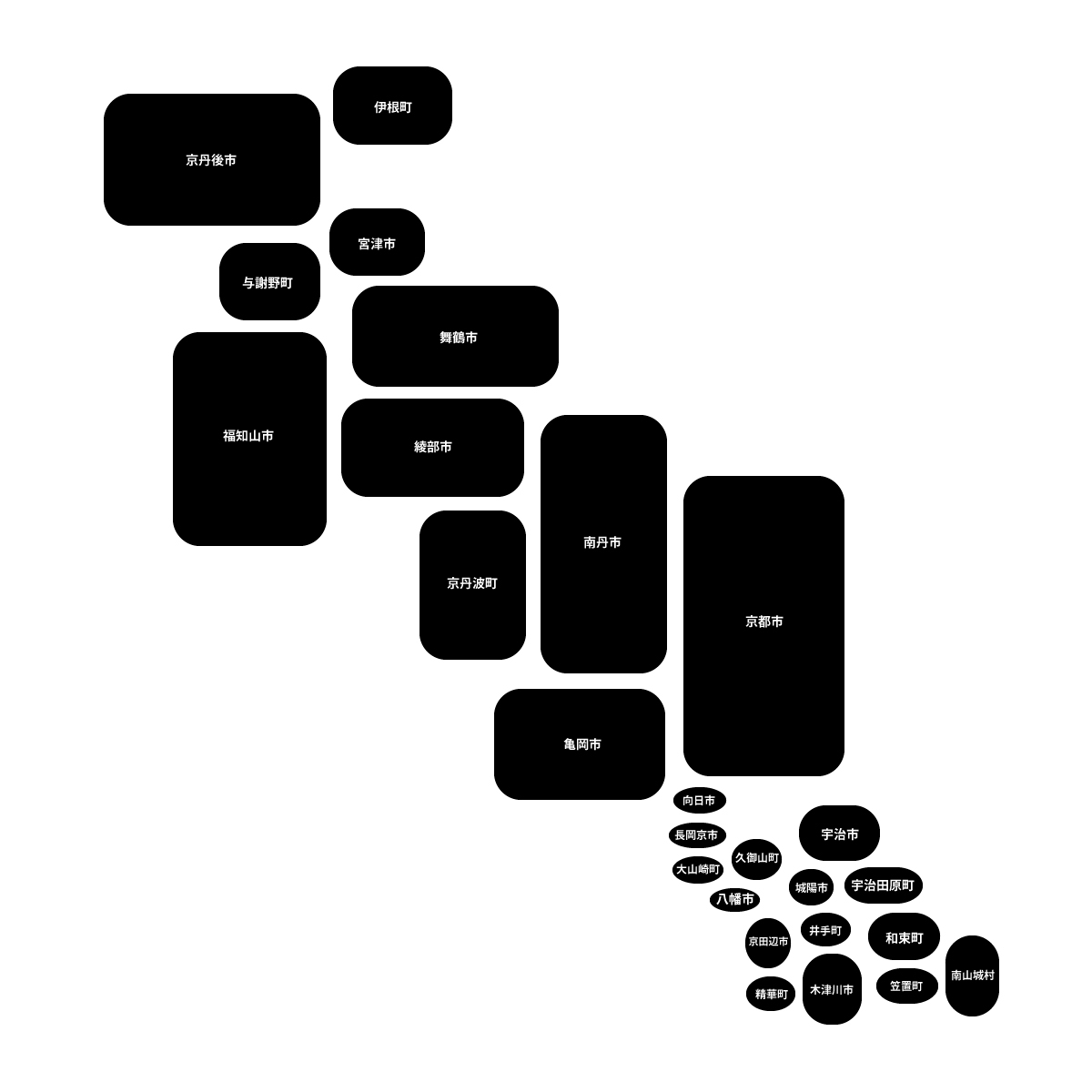 京都府の無料フリーイラスト｜デフォルメ8(黒)