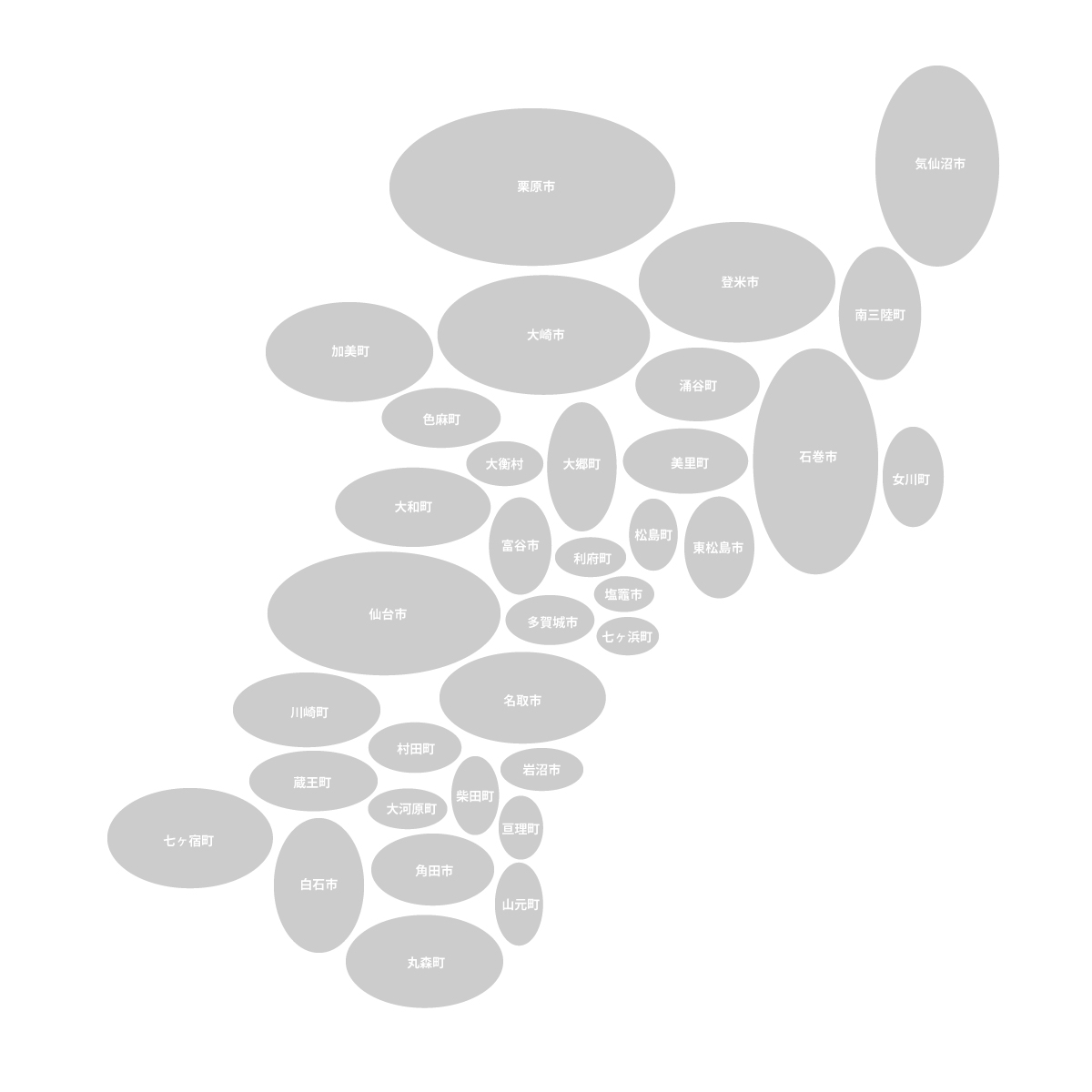 宮城県の無料フリーイラスト｜デフォルメ6(グレー)