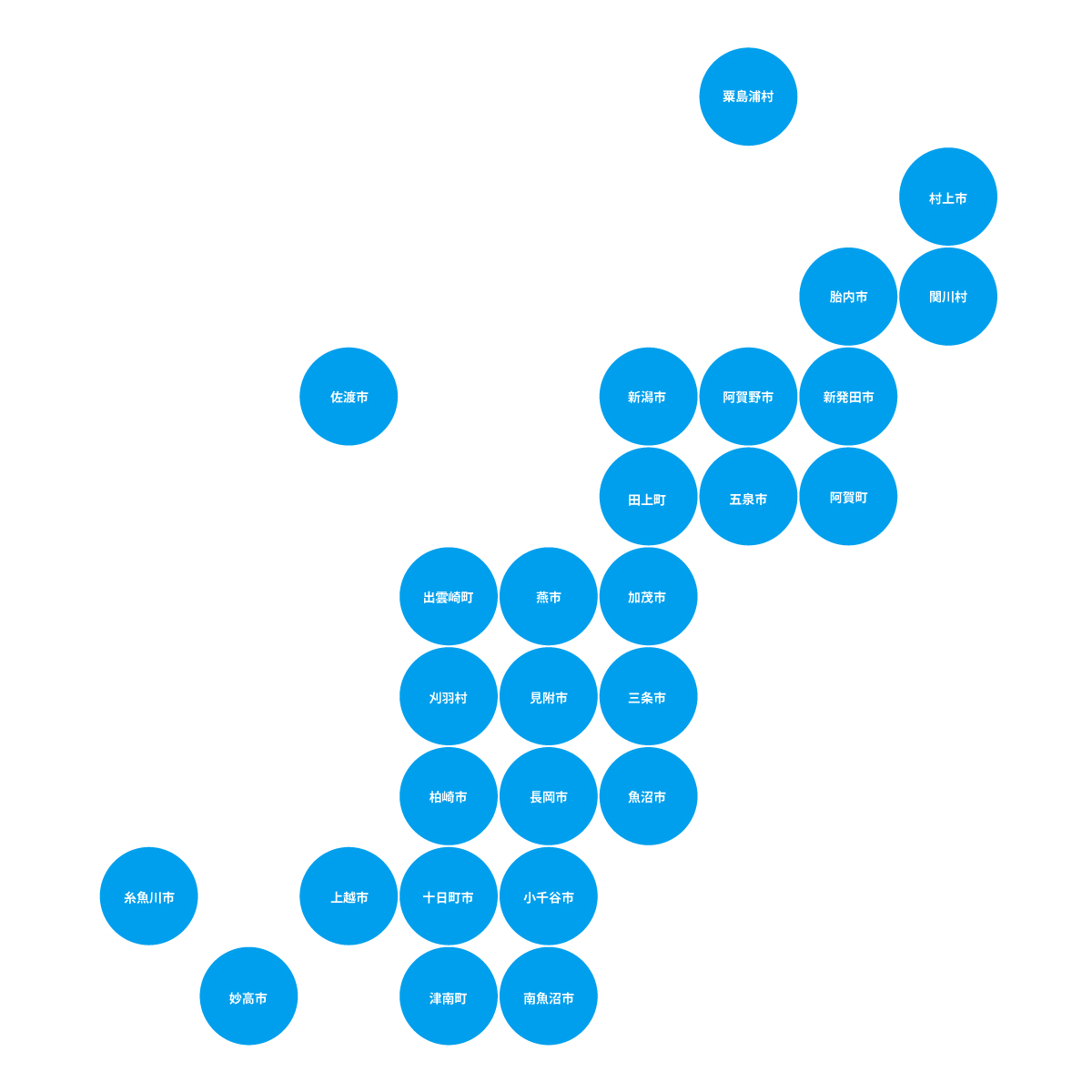 新潟県の無料フリーイラスト|デフォルメ4(青)