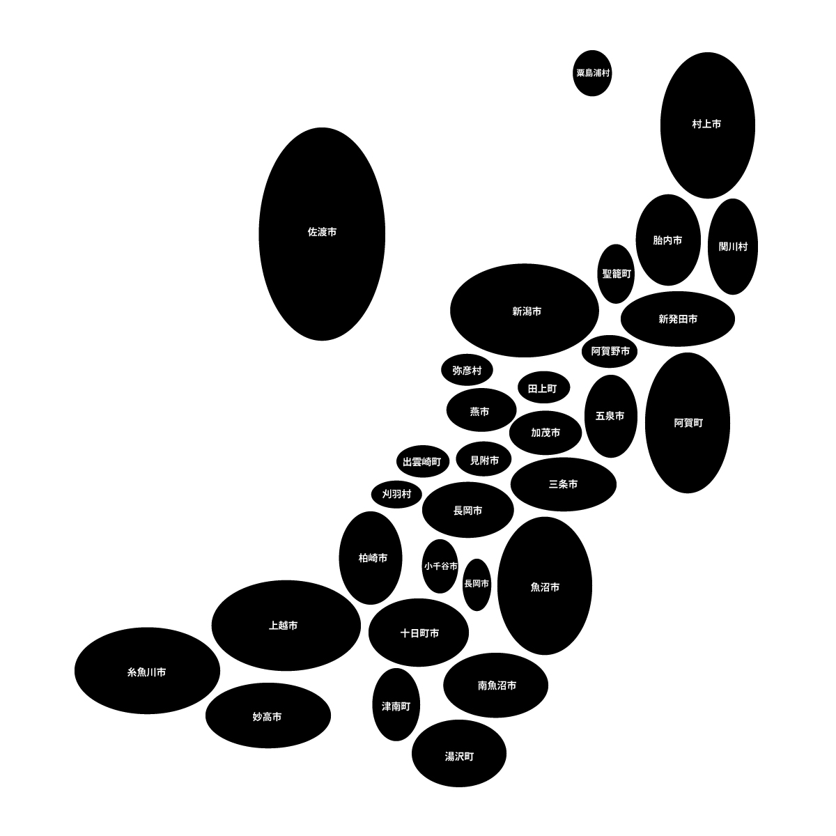 新潟県の無料フリーイラスト|デフォルメ6(黒)