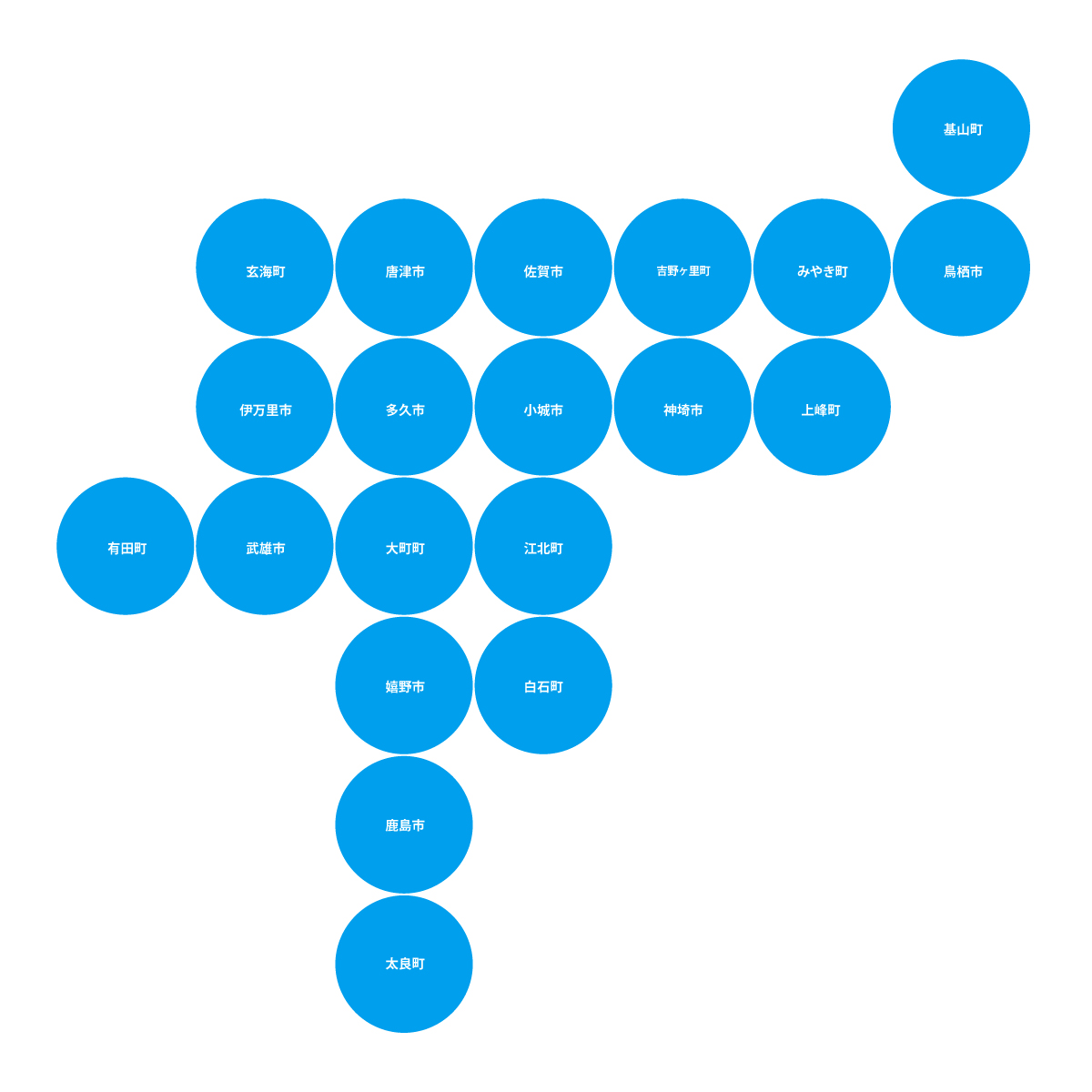 佐賀県の無料フリーイラスト|デフォルメ4(青)