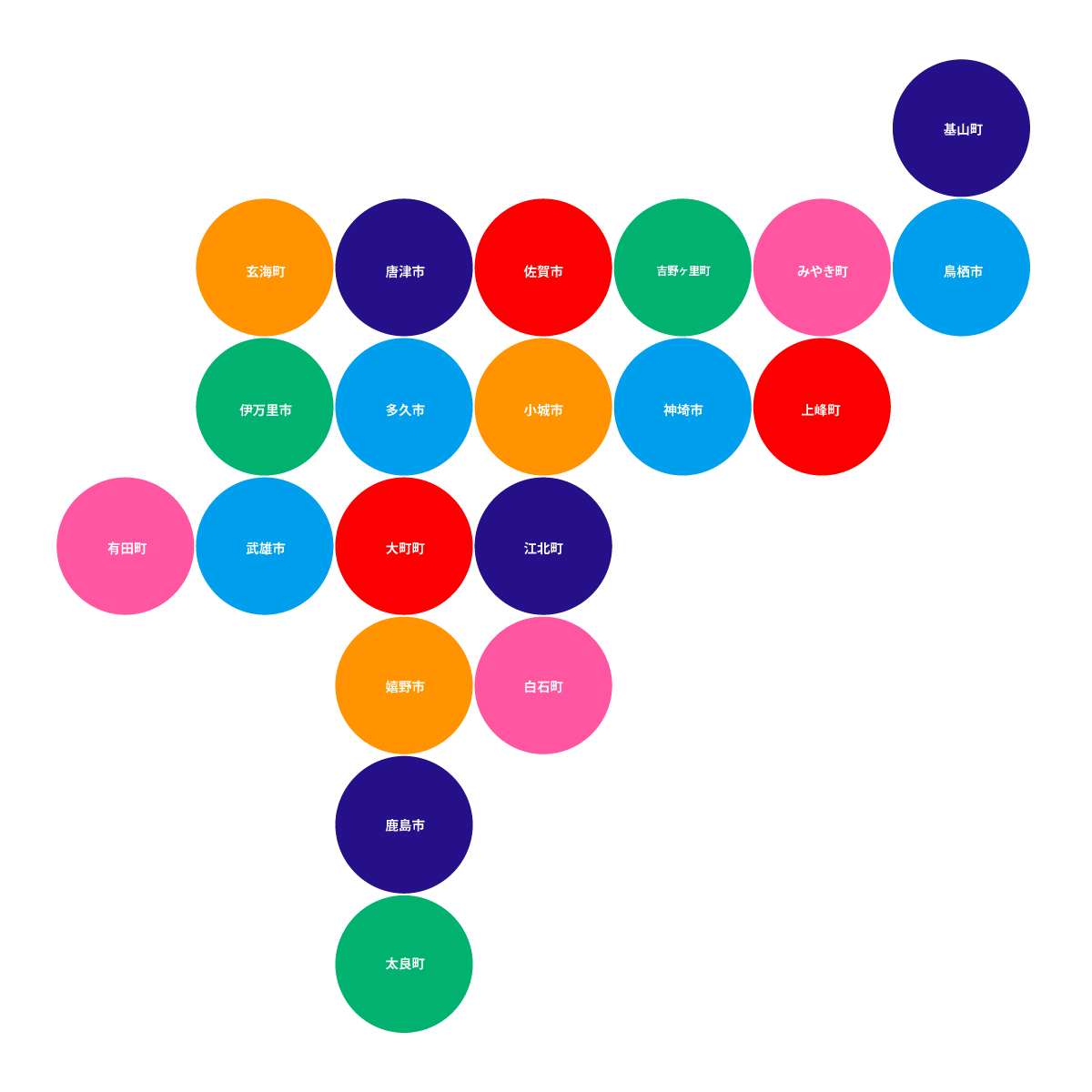 佐賀県の無料フリーイラスト|デフォルメ4(カラフル)