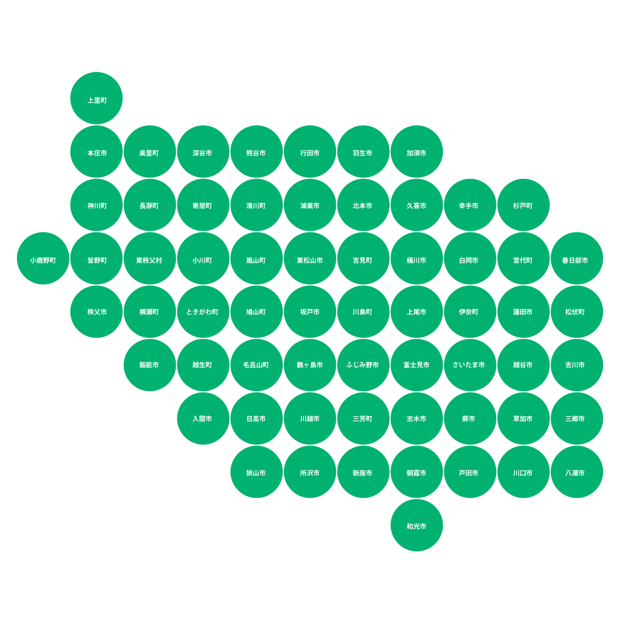 埼玉県の無料フリーイラスト|デフォルメ4(緑)