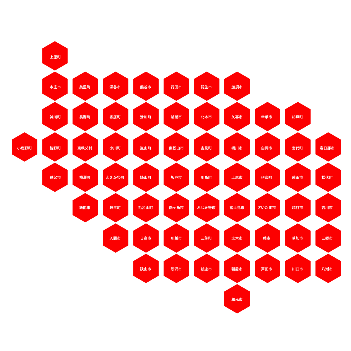 埼玉県の無料フリーイラスト|デフォルメ5(赤)