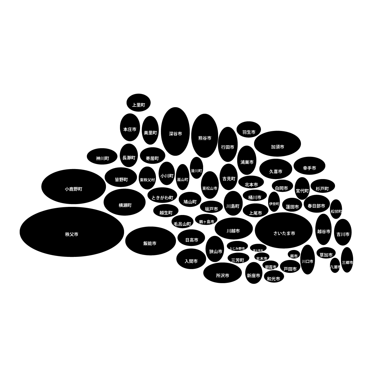 埼玉県の無料フリーイラスト|デフォルメ6(黒)