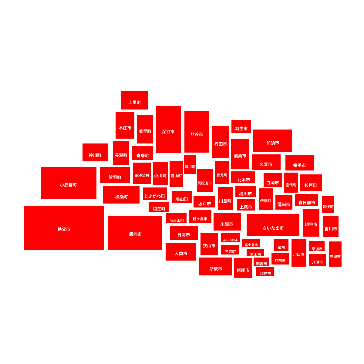 埼玉県の無料フリーイラスト|デフォルメ7(赤)