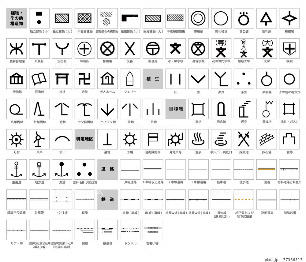 国道 の地図記号のイラスト無料ダウンロード