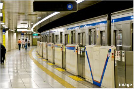 地図記号　地下鉄および地下式鉄道