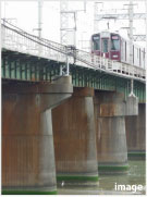 鉄道橋