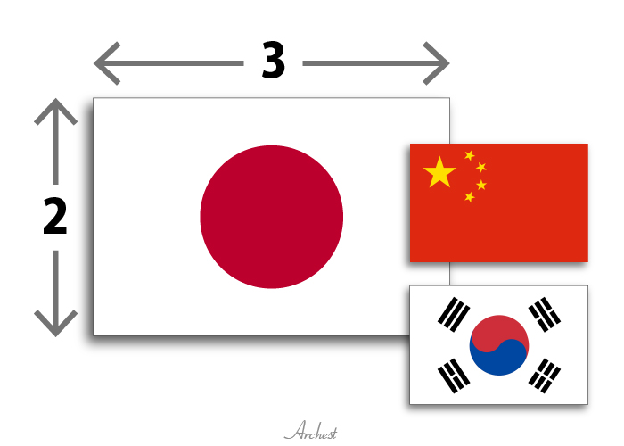 国旗の縦横比一覧 実は国ごとに比率が違う 四角でない旗はどこ