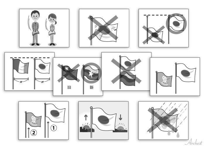 国旗の基本的な取り扱い方