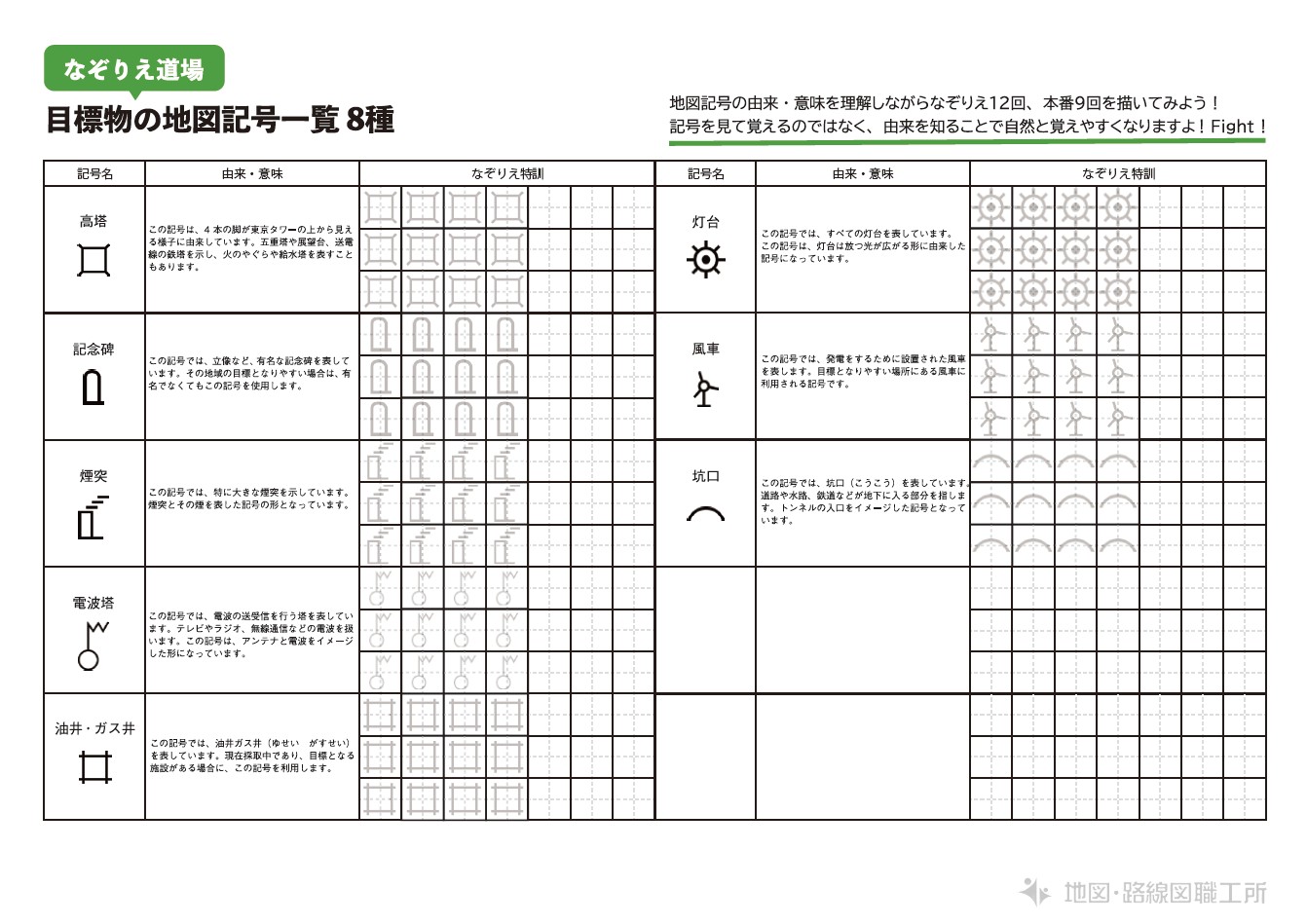【なぞりえ道場】目標物でテストによく出る地図記号