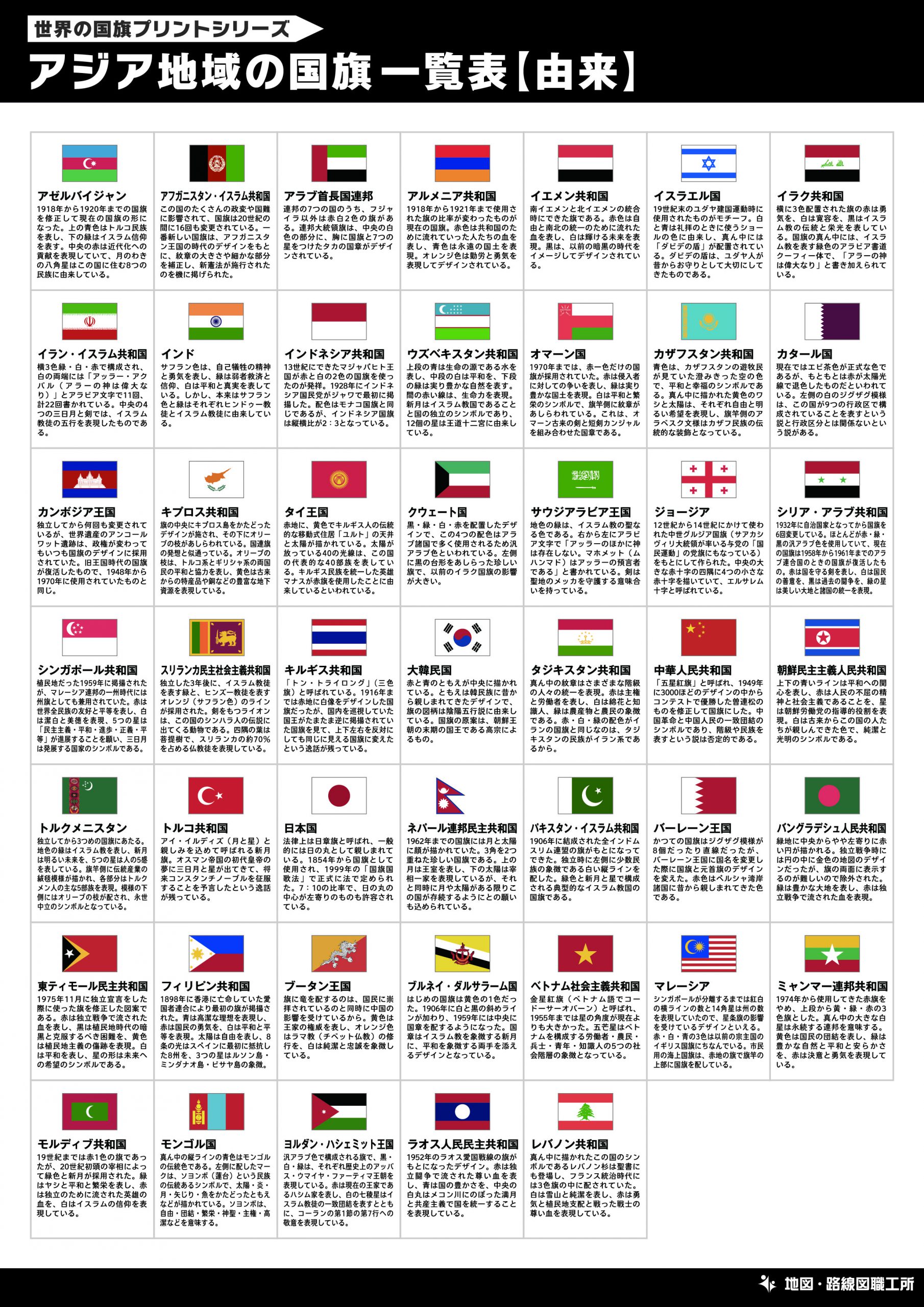 アジア地域の国旗一覧表【由来】