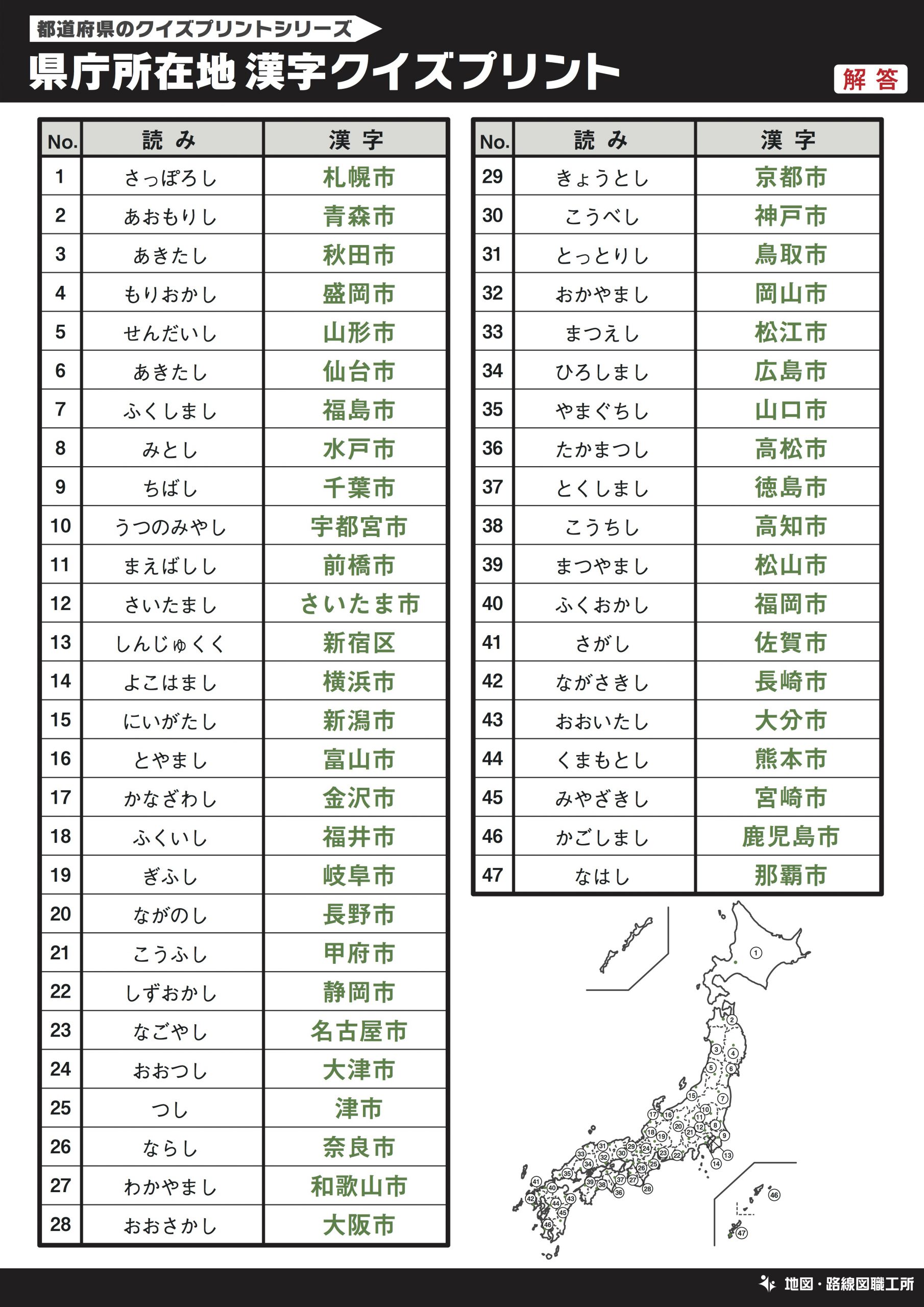 県庁所在地 漢字 書き取りクイズプリント 