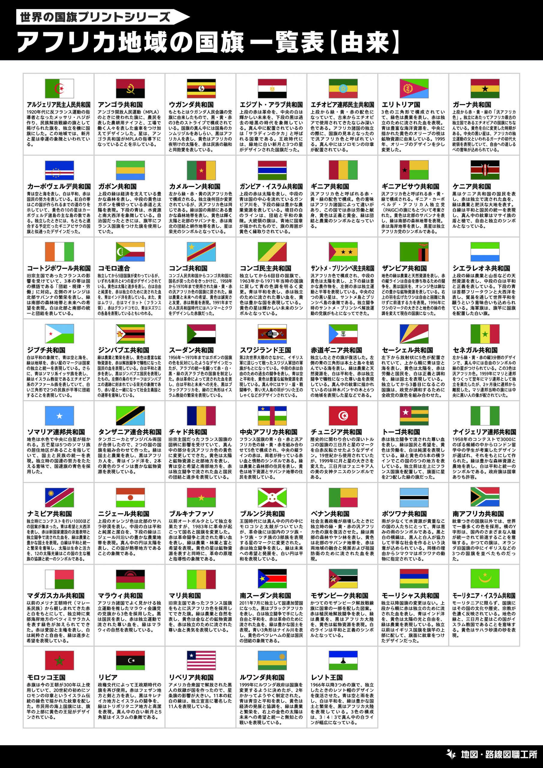 世界の国旗一覧 クイズプリント 30種類以上を無料印刷