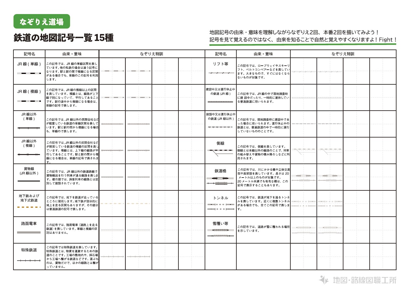 小学生必見 地図記号の由来 意味一覧を無料ダウンロード 地図 路線図職工所 小学生必見 地図記号の由来 意味一覧を無料ダウンロード 地図 路線図職工所