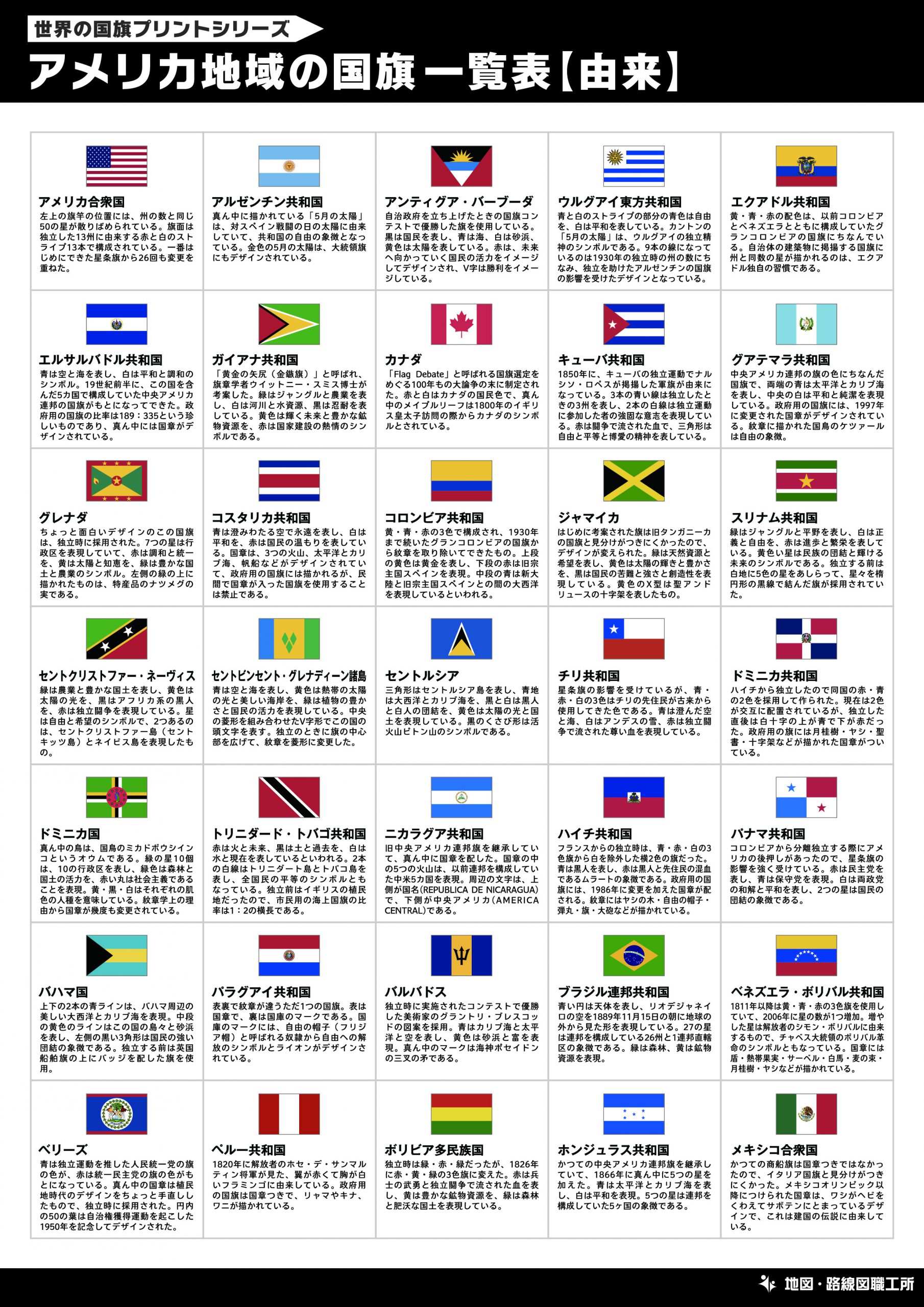 世界の国旗一覧 クイズプリント 30種類以上を無料印刷