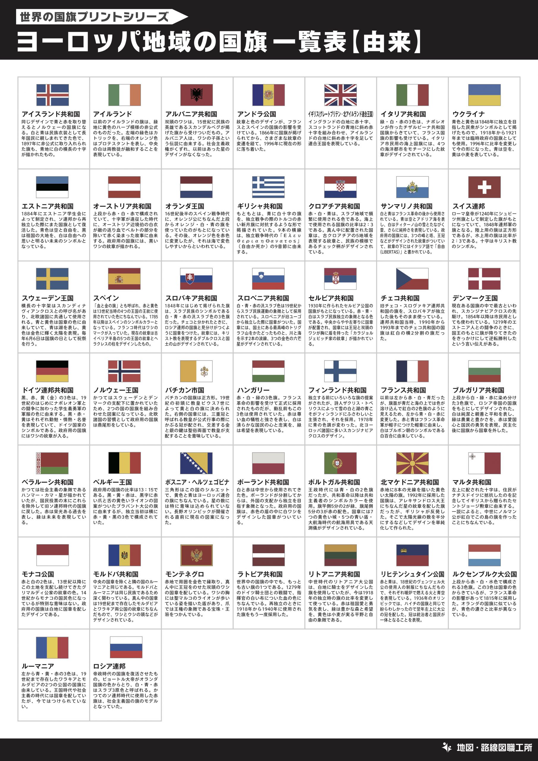 ヨーロッパ地域の国旗一覧表【由来】