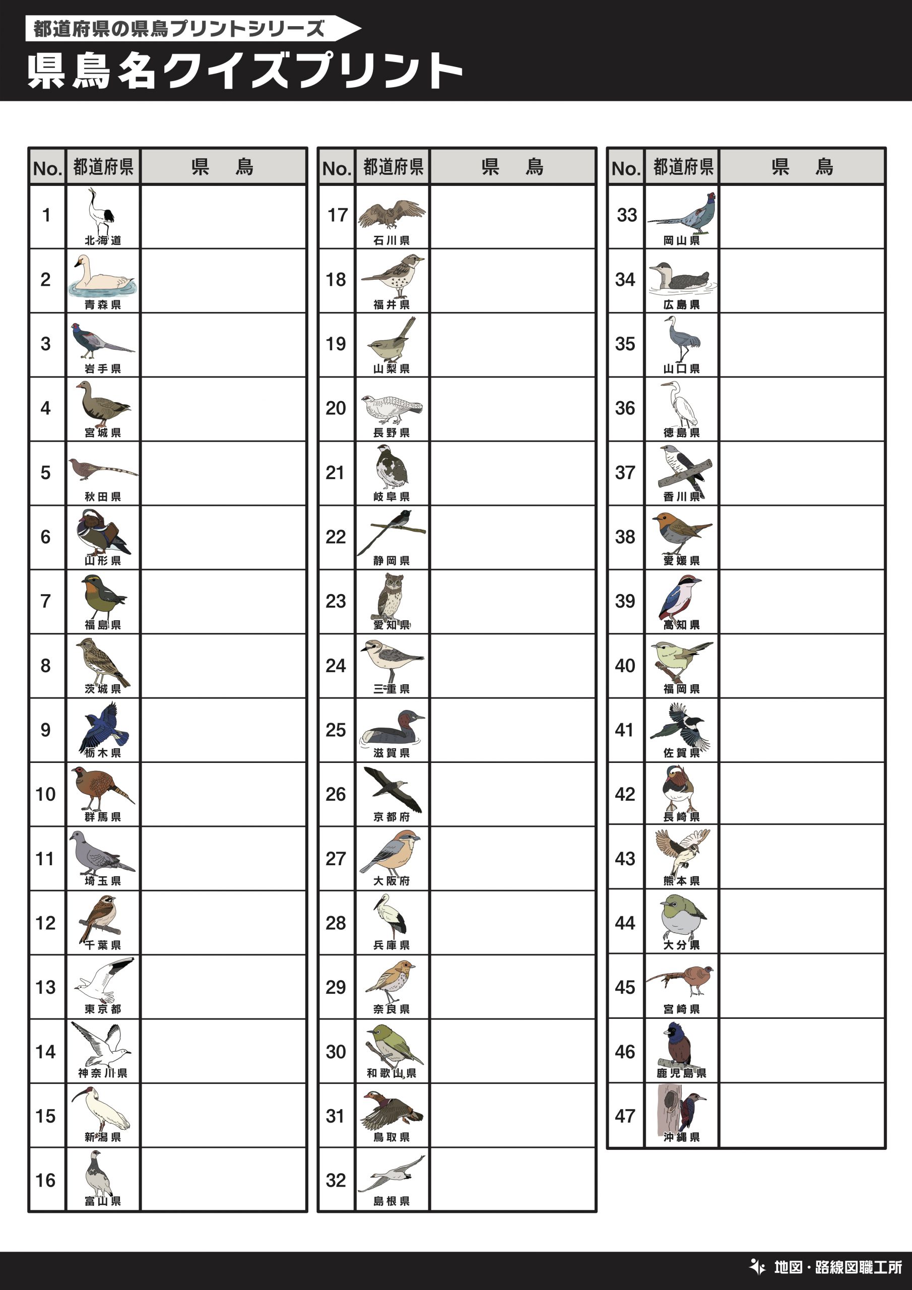 県鳥名クイズプリント 記入問題