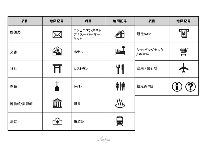 地図記号を覚えるぞ 6つの学習方法でテスト 受験を乗り越えよう 地図 路線図職工所