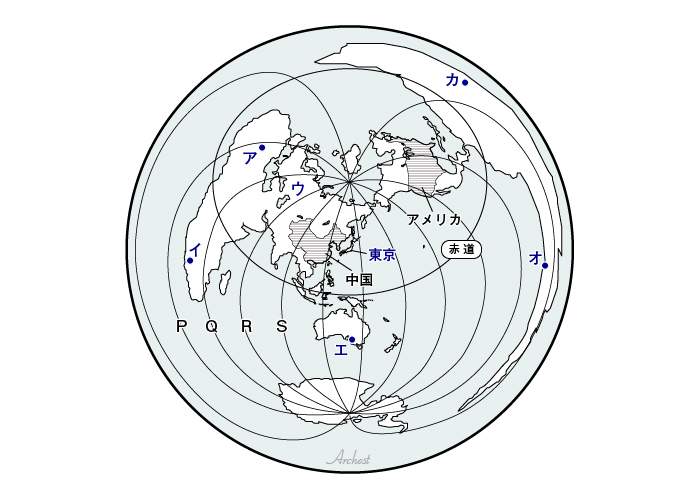 世界地図　地図の図法