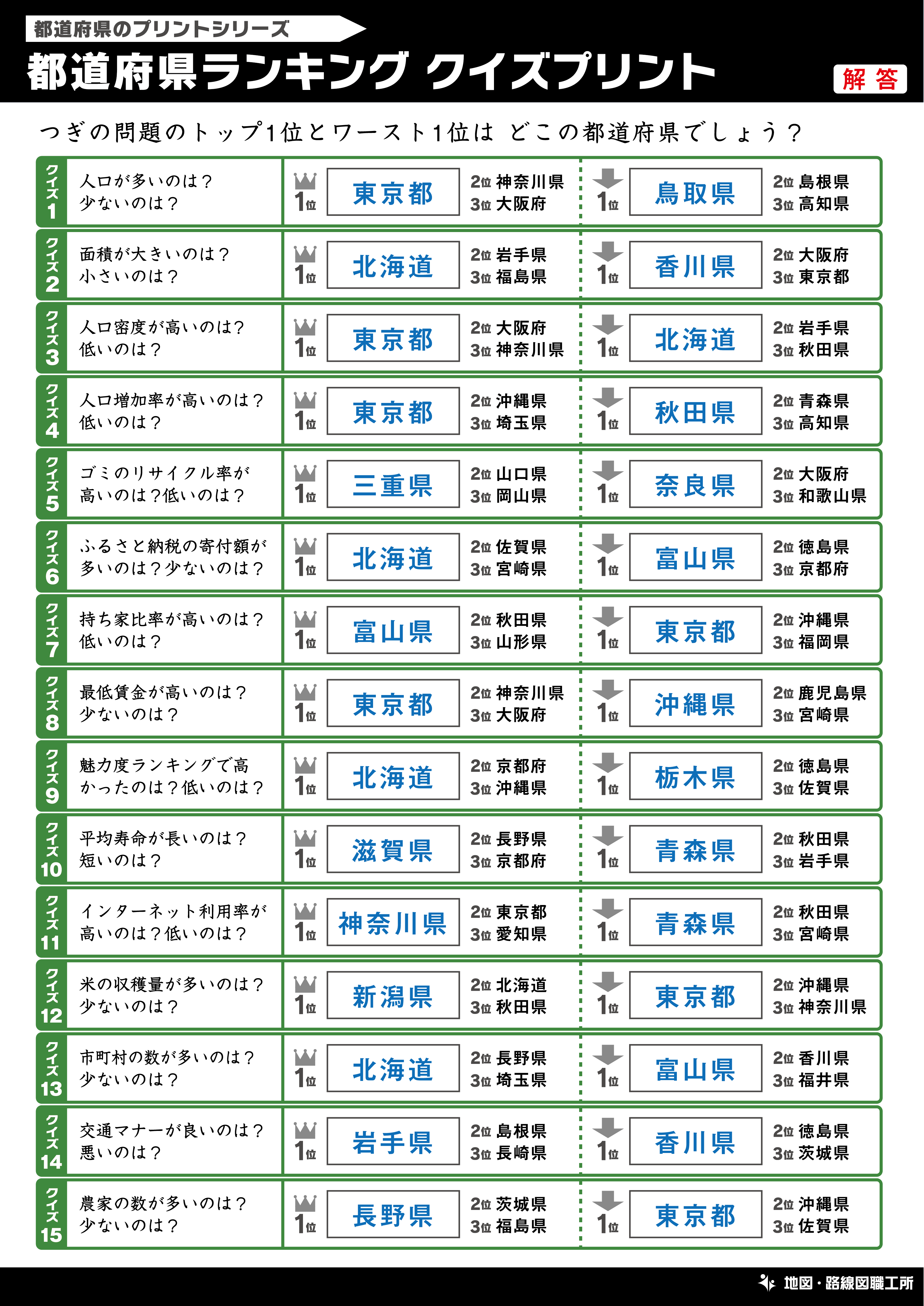 日本地図の学習用クイズプリント 30種類以上